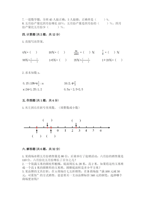 小升初数学期末测试卷（达标题）.docx