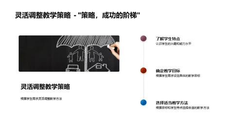 小学体育新教学法