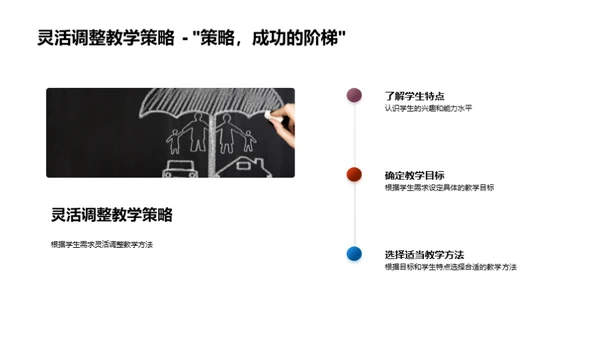 小学体育新教学法