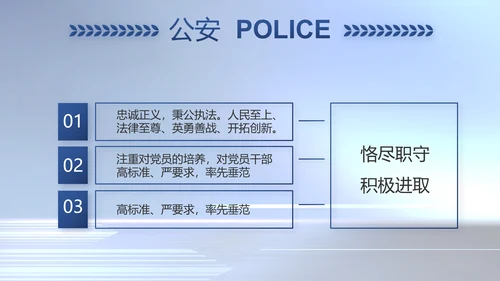 蓝色大气公安警察工作汇报动态PPT