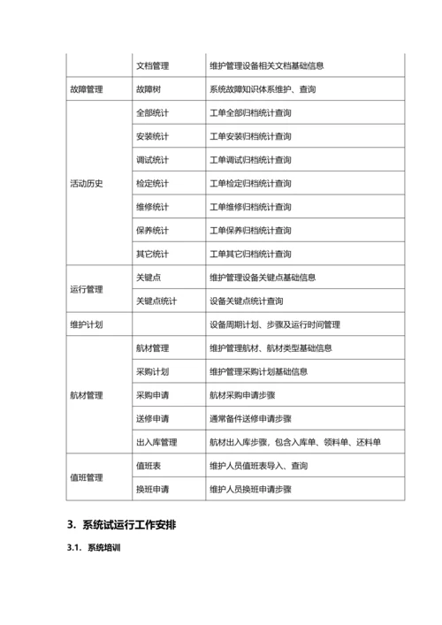 培训系统试运行分析报告.docx