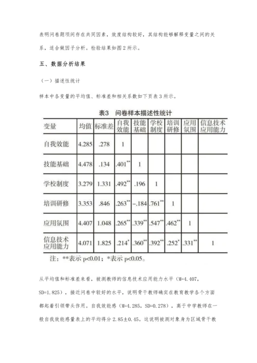 信息化建设薄弱地区中小学骨干教师信息技术应用能力影响因素分析.docx