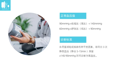 高血压健康指南通用PPT模板