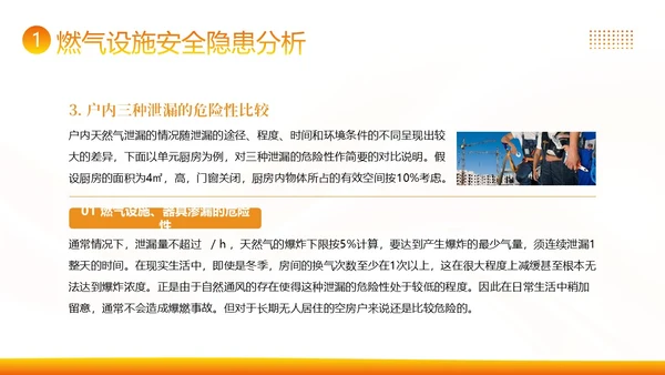 管道燃气安全常识高温安全生产知识培训PPT课件