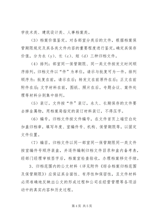 公司规范化办公程序的若干管理规定 (13).docx