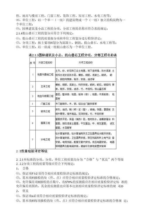 园林工程质量检验评定标准