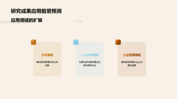 哲学研究展望