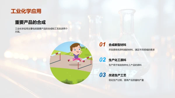 深究化学秘境