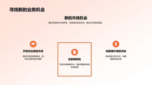 保险公司年度业绩汇报