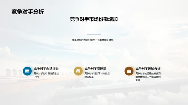 航空货运增长洞察