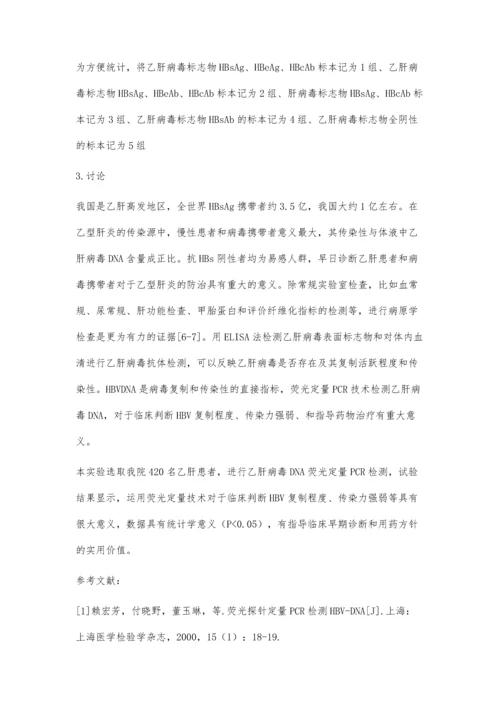 乙肝病毒DNA荧光定量PCR检测对临床诊断的意义.docx