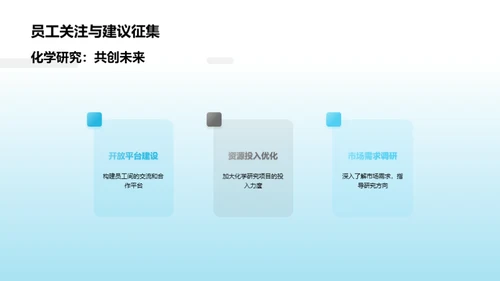 化学研究之门