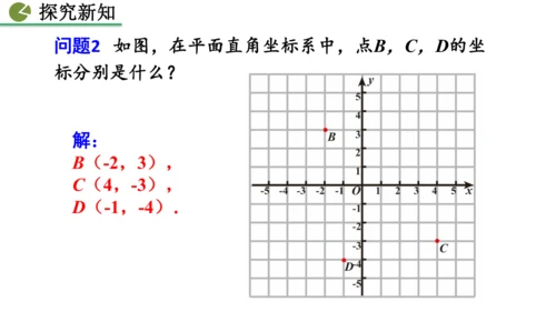 9.1.1  平面直角坐标系的概念