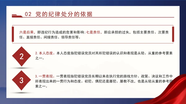 2024党支部标准化规范化党的纪律处分与实施ppt课件