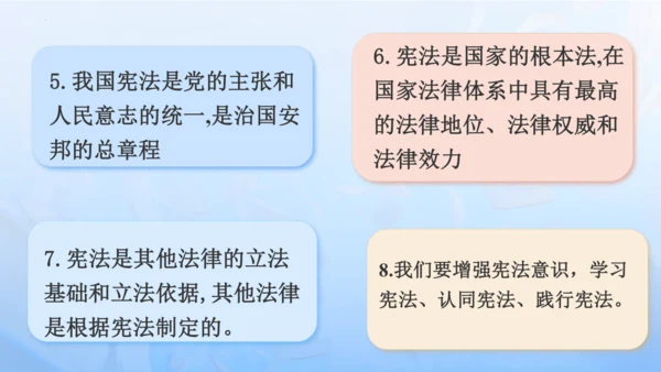 第一单元 坚持宪法至上【期末串讲课件】(共30张PPT)