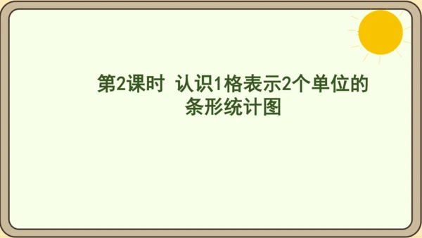 人教版数学四年级上册7.2 认识1格表示2个单位的条形统计图课件(共18张PPT)