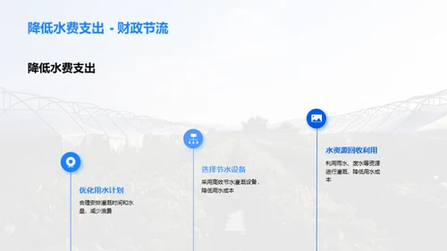 智慧农业：高效节水灌溉