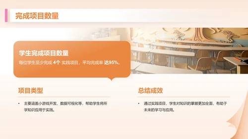 橙色3D风教育培训行业讲师年终总结报告PPT模板