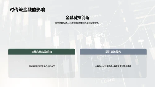 深度解析跨界金融