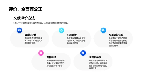 专科答辩全解PPT模板