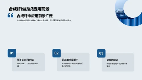 合纤新纪元：技术与应用