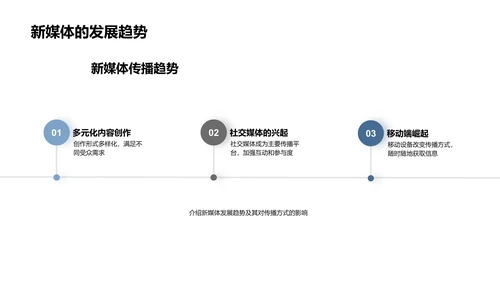 小寒节气新媒体传播PPT模板