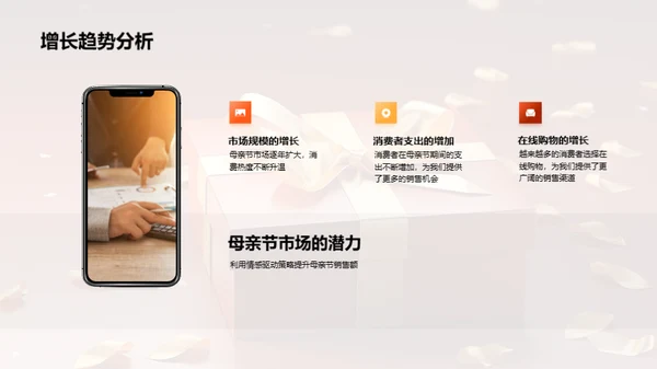 赢在母亲节销售