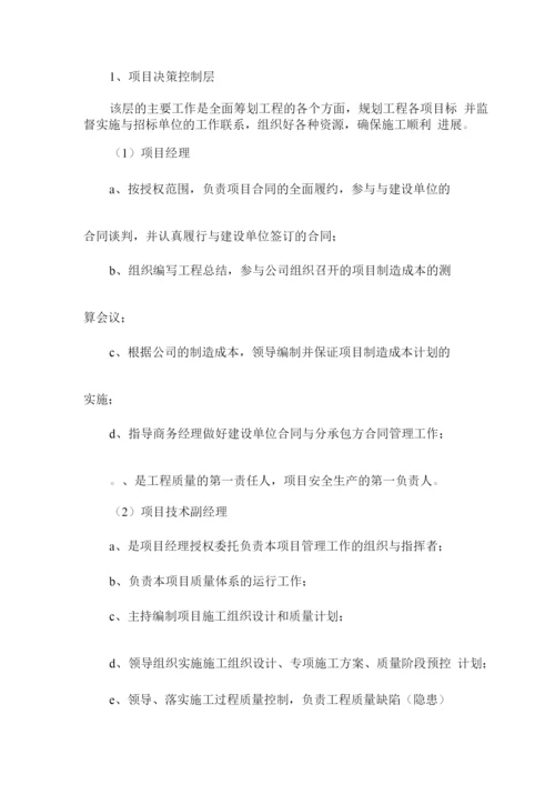 施工组织机构.docx