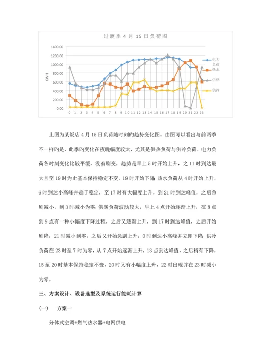 某饭店能源审计报告书.docx