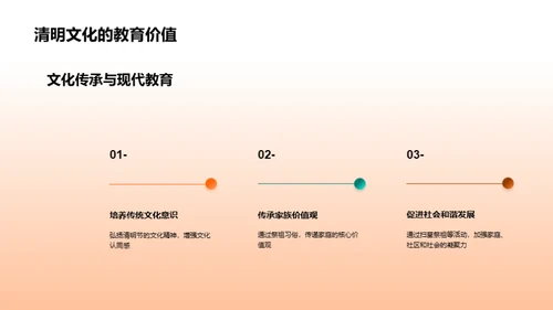 清明节：文化的薪火传承