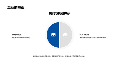 学术研究进阶之路