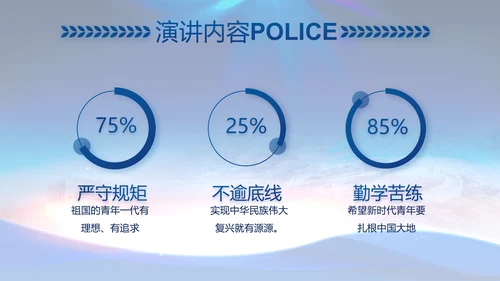 蓝色大气警察公安工作总结汇报PPT