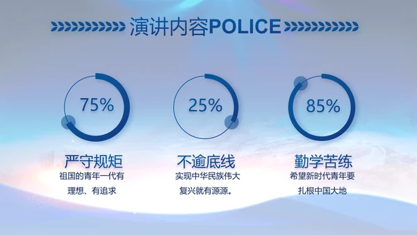 蓝色大气警察公安工作总结汇报PPT