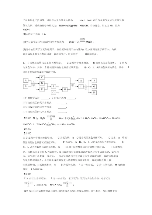 高考化学高无机综合推断提高练习题压轴题训练含详细答案