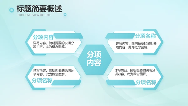 蓝色简约医院医疗工作汇报总结PPT