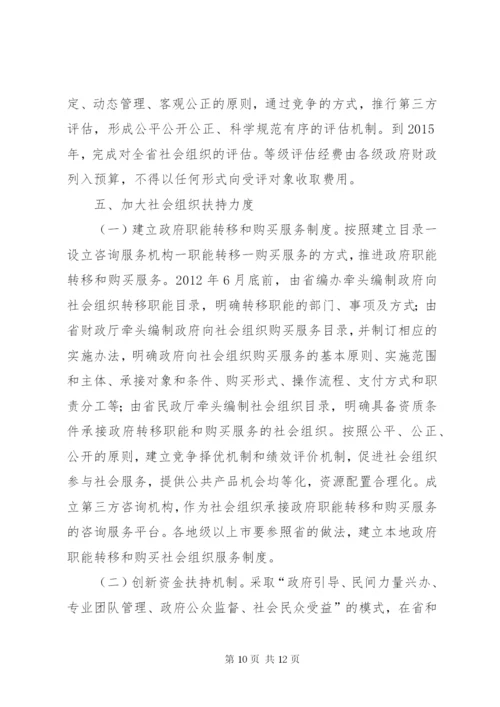 如何培育和发展社区社会组织 (2).docx