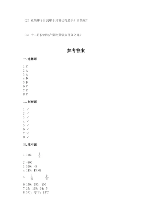 冀教版小升初数学模拟试卷带答案（培优b卷）.docx