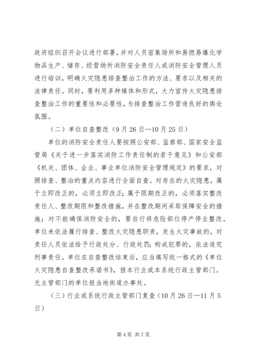 集中开展火灾隐患排查整治工作实施方案.docx