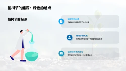植树节深度报道研究