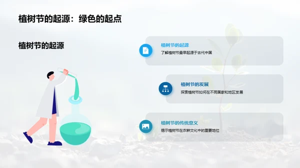 植树节深度报道研究