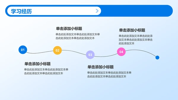 蓝色卡通风中小学生班委竞选——自我介绍PPT模板