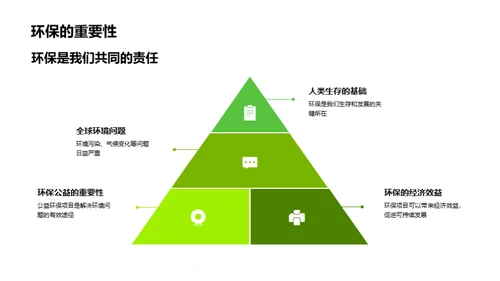 绿色创变：公益营销新篇章