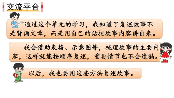统编版语文三年级下册第八单元 《语文园地八》课件