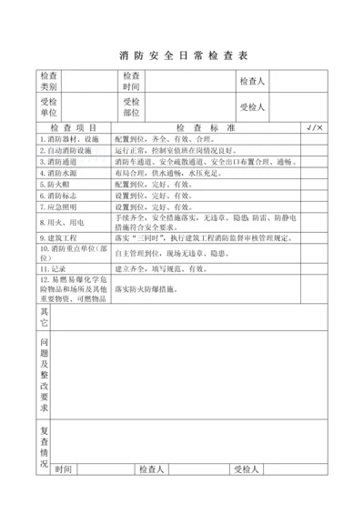 消防专业检查表.docx