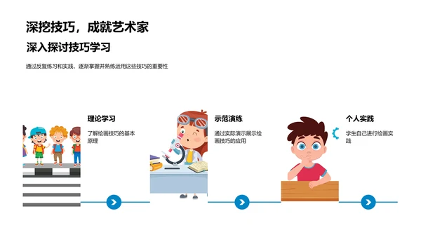 美术基础技巧教学PPT模板