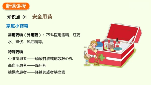 8.2用药与急救-八年级生物人教版下学期同步精品课件(共38张PPT)