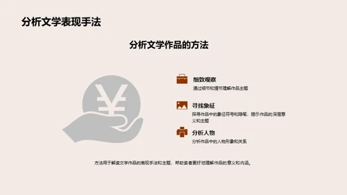 复古风教育培训教学课件PPT模板