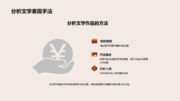 复古风教育培训教学课件PPT模板