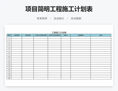 项目简明工程施工计划表