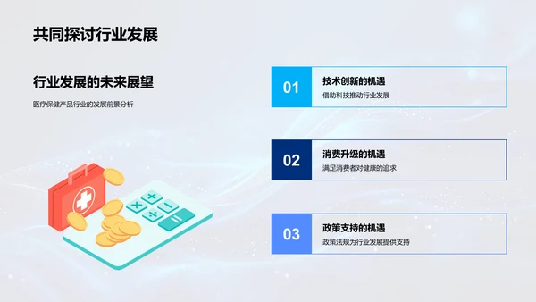 医保产品行业解析报告PPT模板